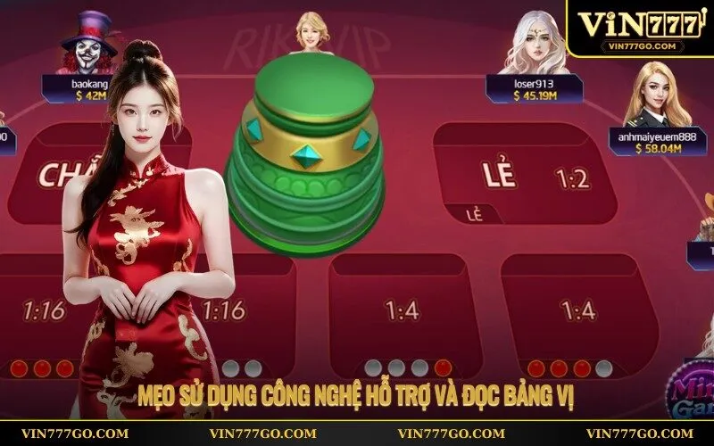 Mẹo sử dụng công nghệ hỗ trợ và đọc bảng vị